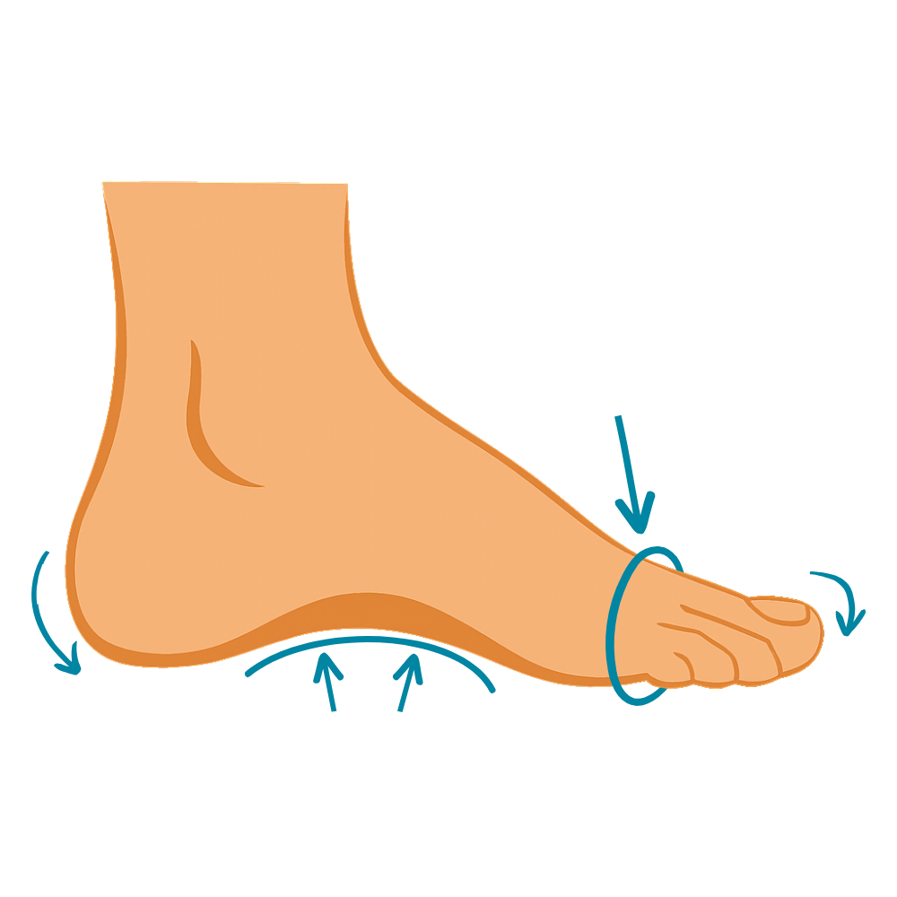 21-Day Mechanics Reset